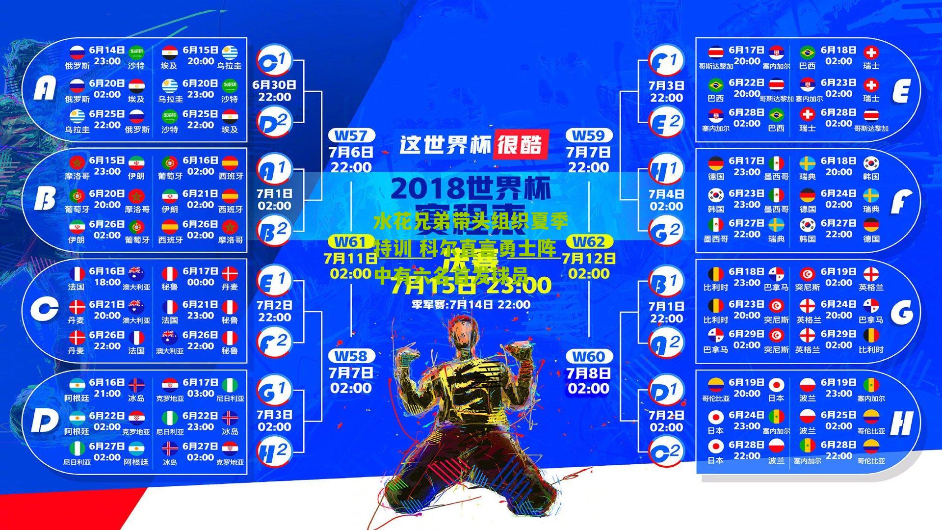 水花兄弟带头组织夏季特训 科尔直言勇士阵中有六名首发球员