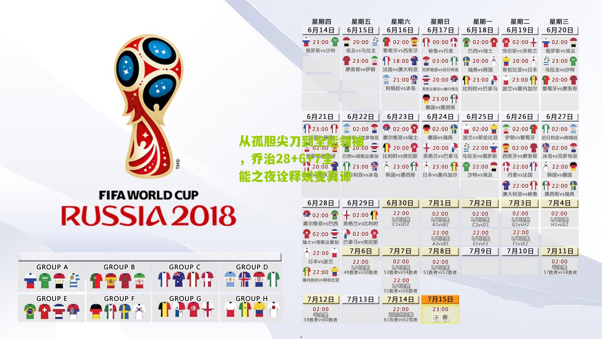 从孤胆尖刀到全能领袖,乔治28+6+7全能之夜诠释蜕变真谛